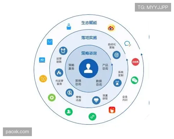 博尼法斯迅速爆红欧洲的核心优势解析