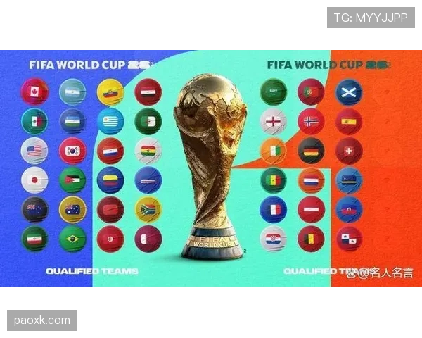 2026世界杯排名流程解析 2026世界杯排名流程解析