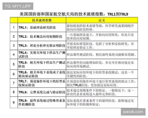 萨卡与巴尔科拉成长潜力的关键差距:技术成熟度、战术适配性与上限瓶颈分析 萨卡与巴尔科拉成长潜力的关键差距:技术成熟度、战术适配性与上限瓶颈分析