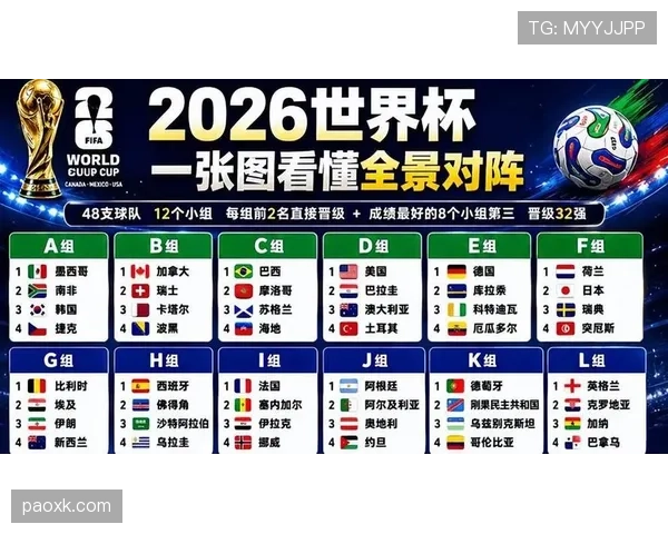 世界杯B组谁能打破实力格局